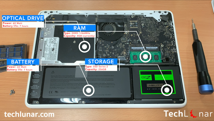 How upgrade RAM (up to 8GB) 13 inch (White) Late 2009 & Mid 2010? | TechLunar